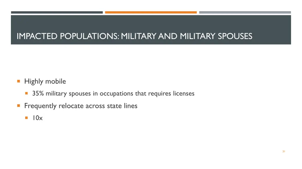 impacted populations military and military spouses