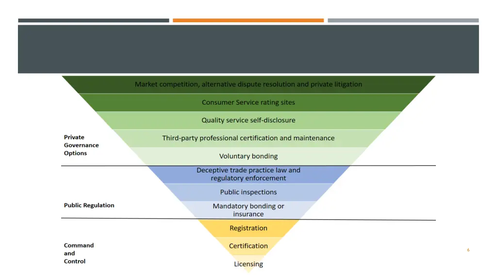 slide6