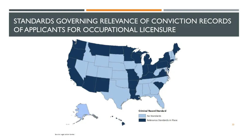standards governing relevance of conviction