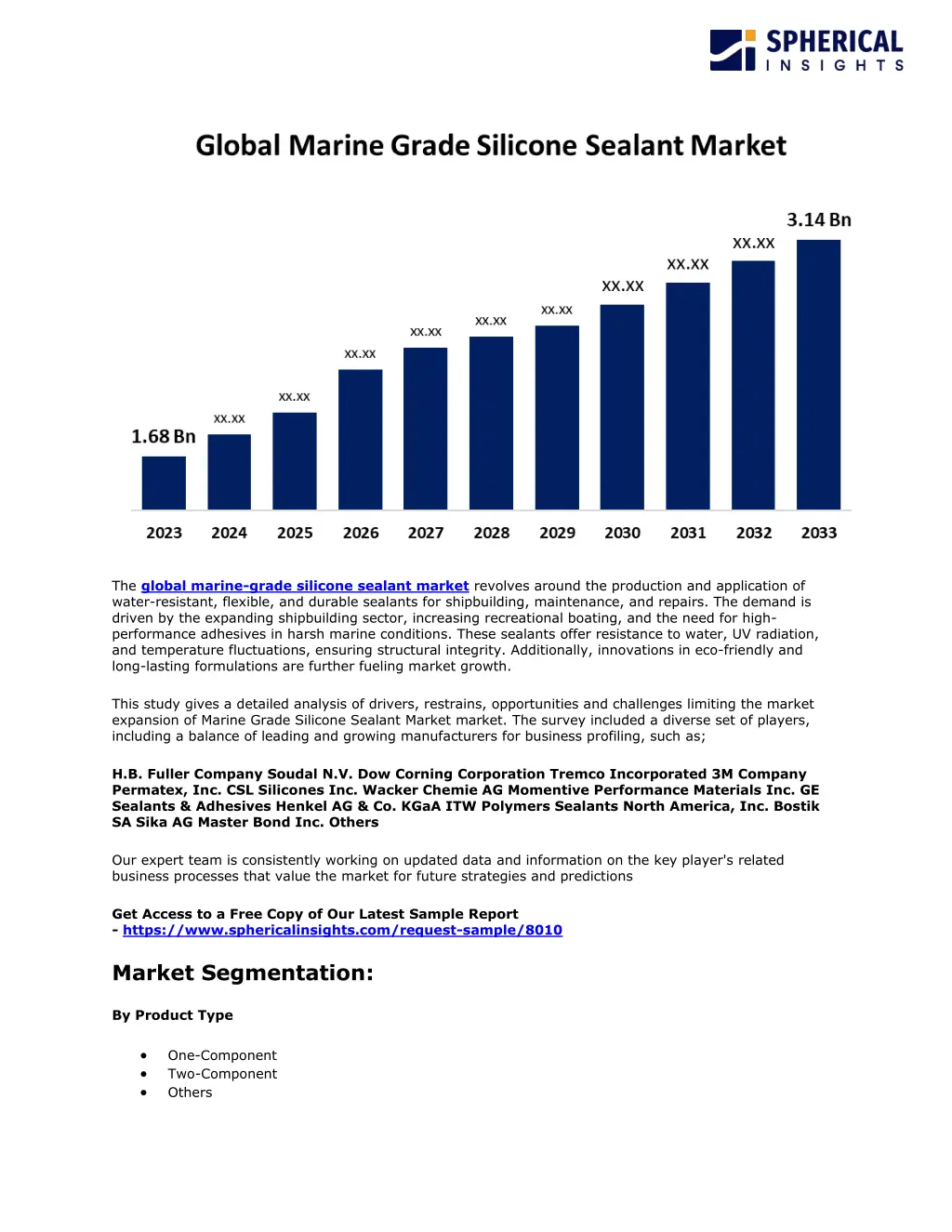 the global marine grade silicone sealant market