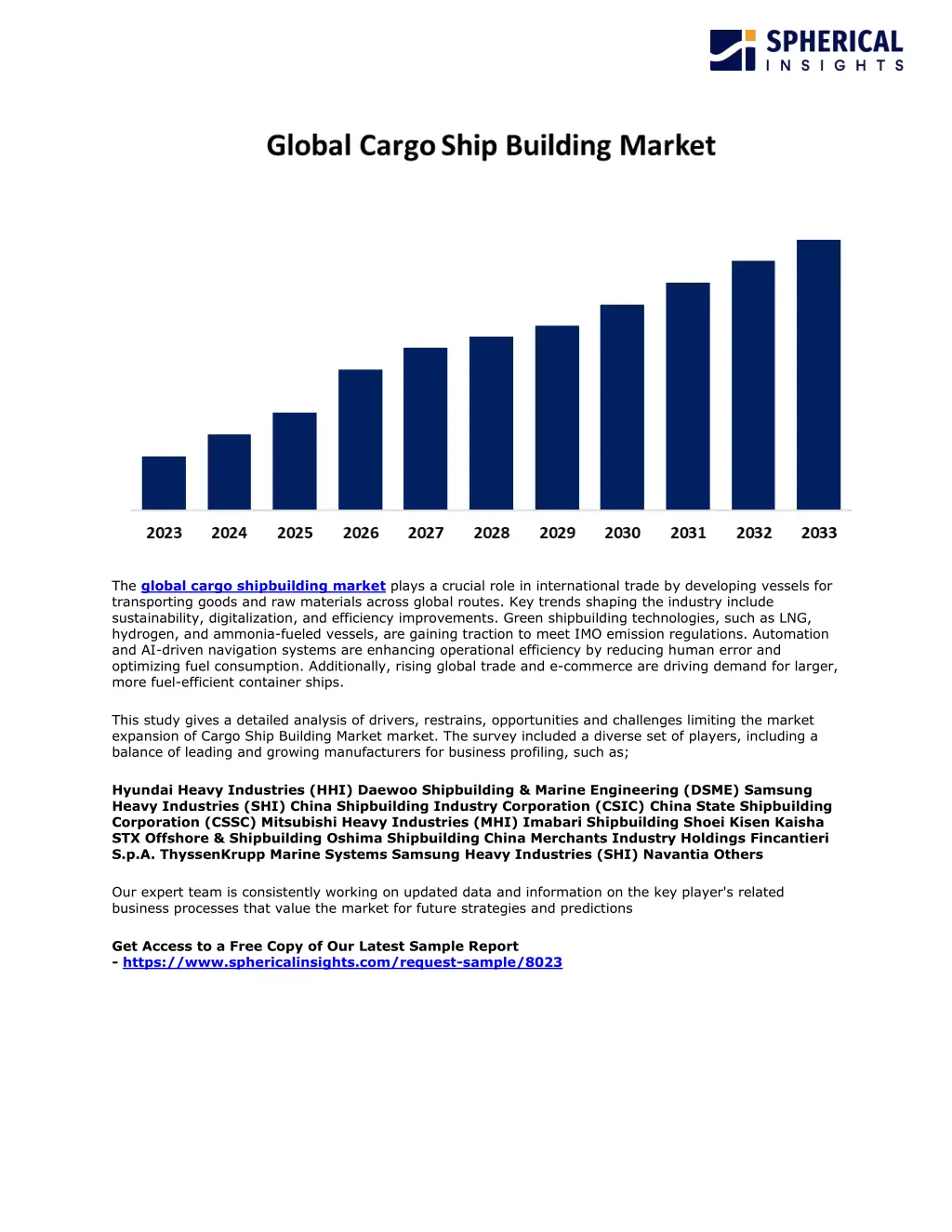 the global cargo shipbuilding market plays