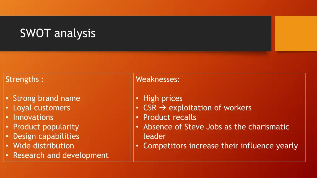 swot analysis