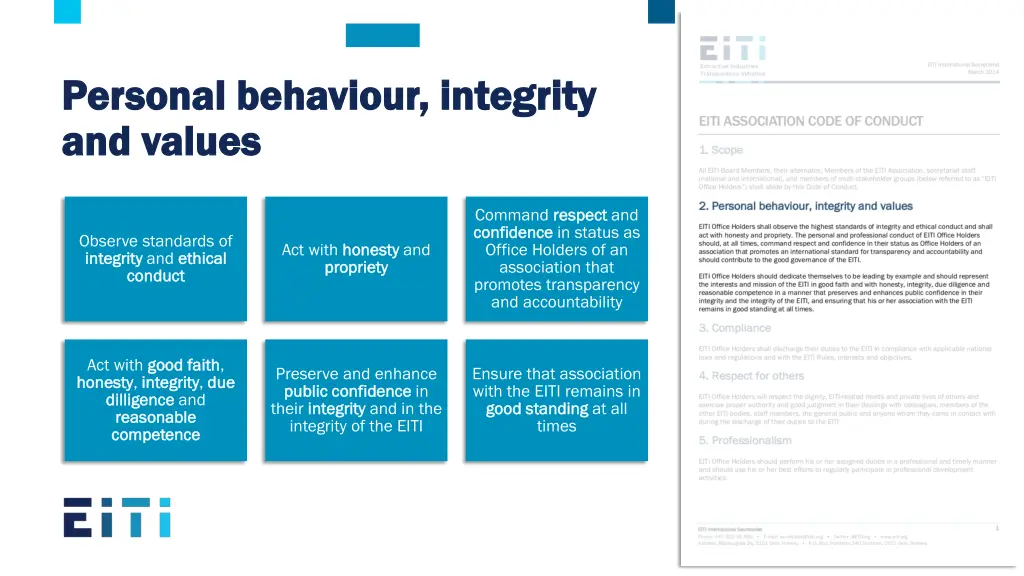 personal personal behaviour behaviour integrity