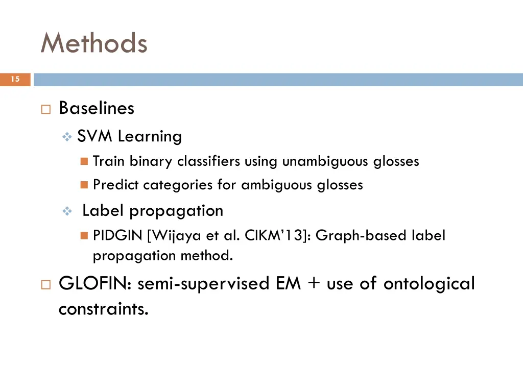 methods