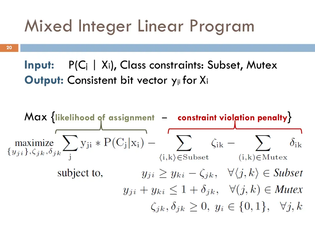 mixed integer linear program