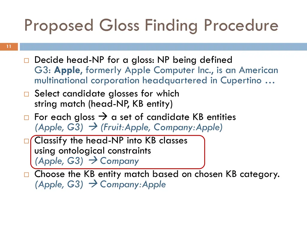 proposed gloss finding procedure