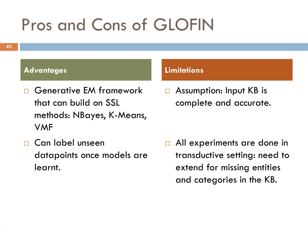 pros and cons of glofin