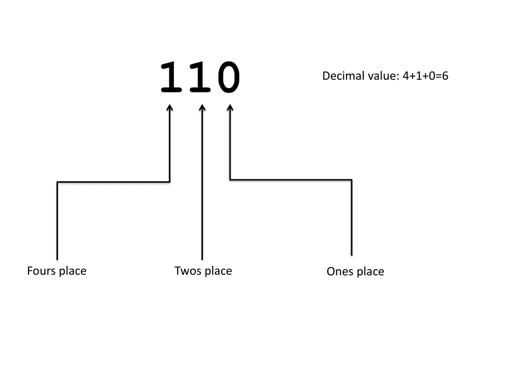 slide14