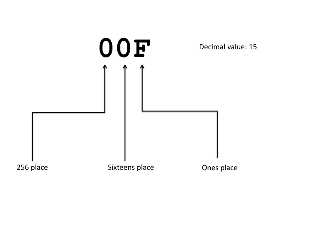 slide23