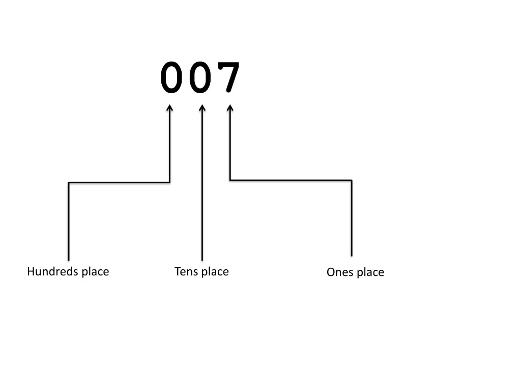 slide3