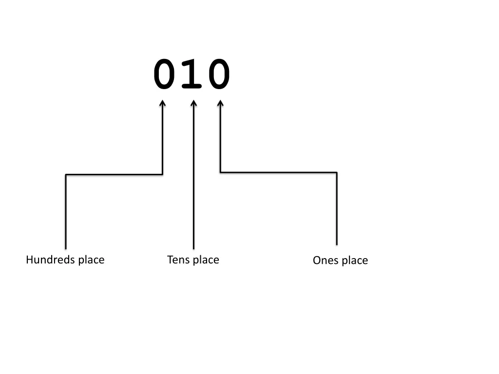 slide6
