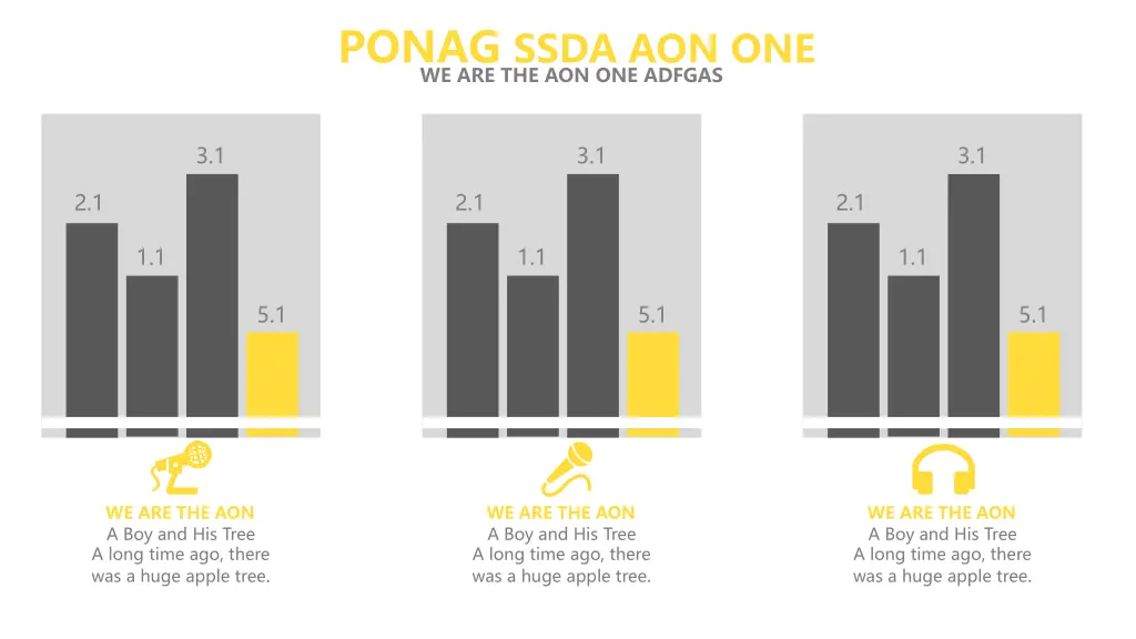 ponag ssda aon one 5
