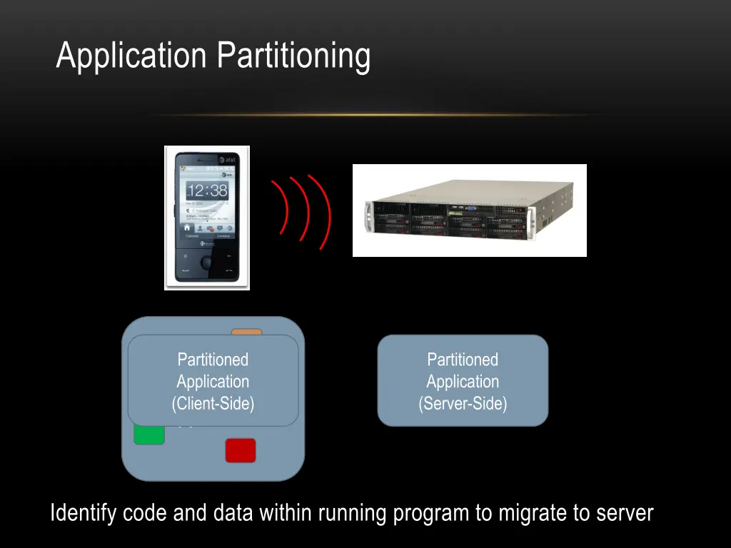 application partitioning