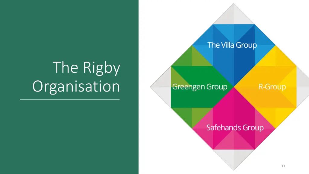 the rigby organisation