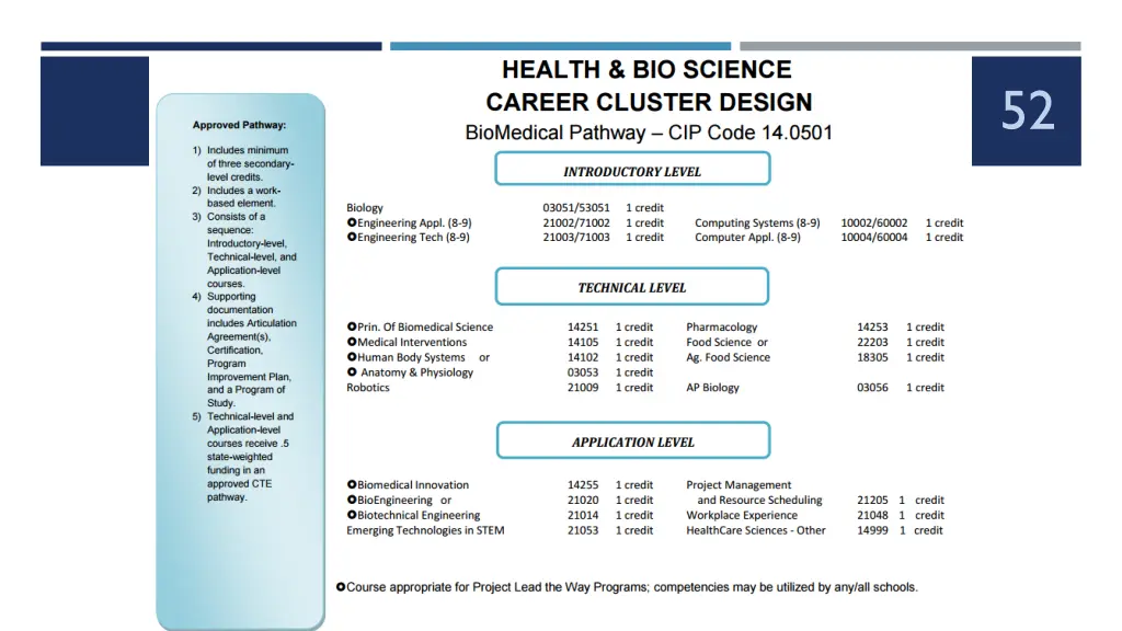 slide6