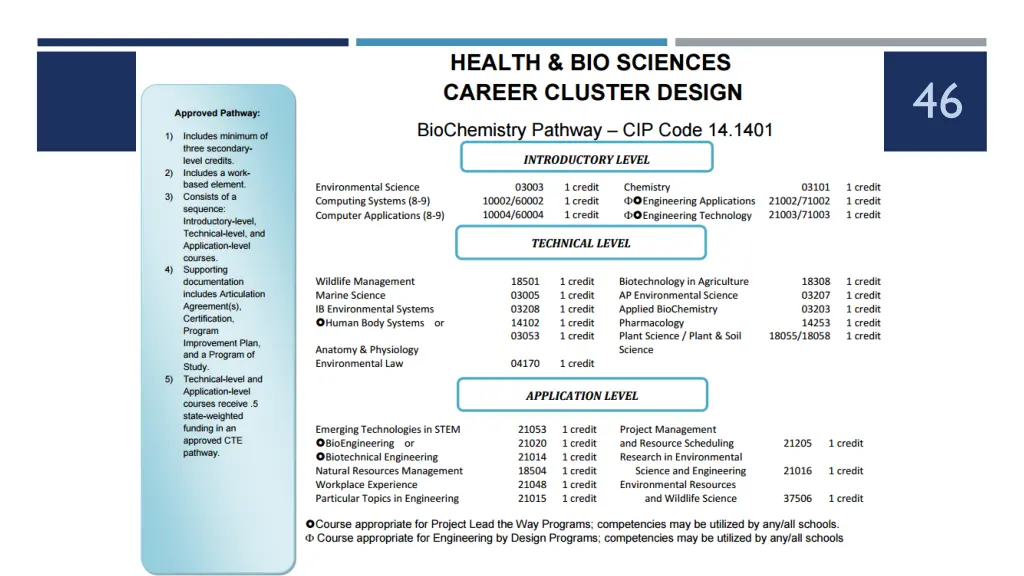 slide8