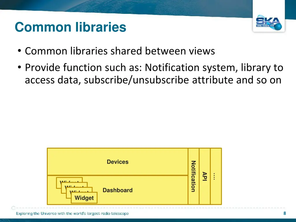 common libraries
