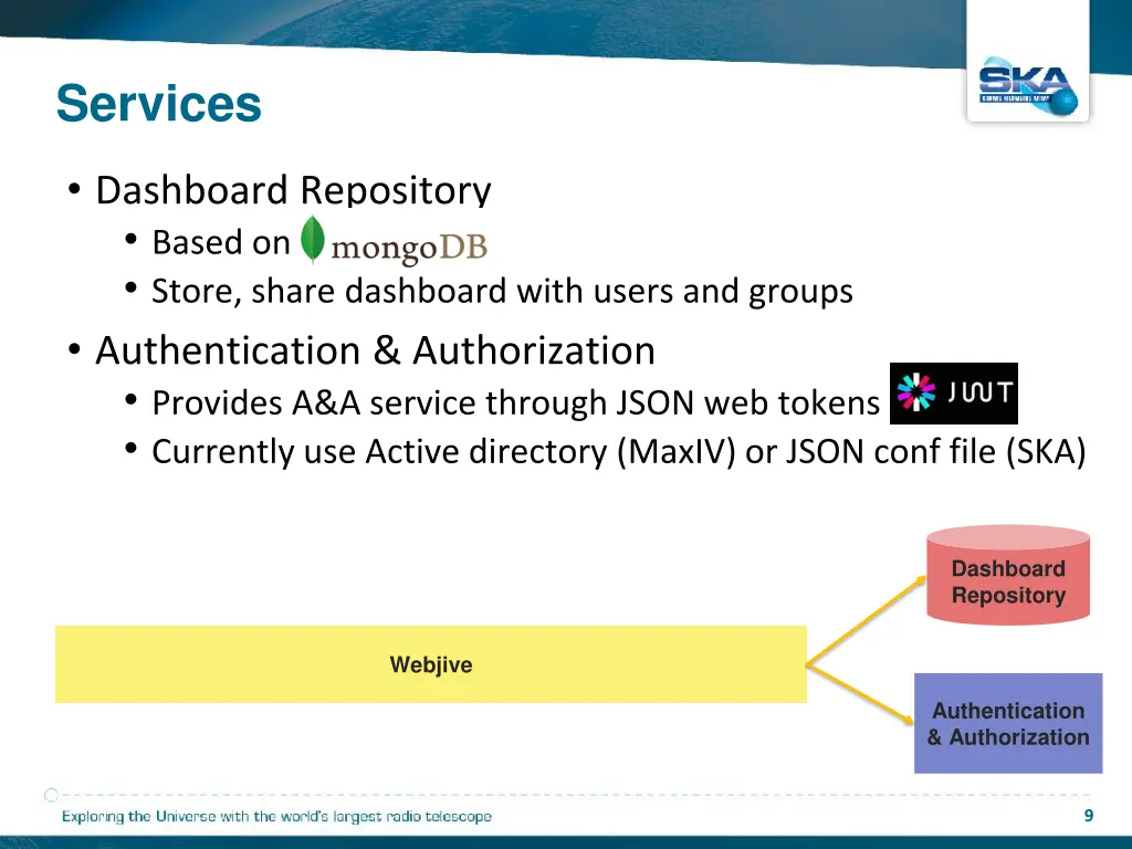 services