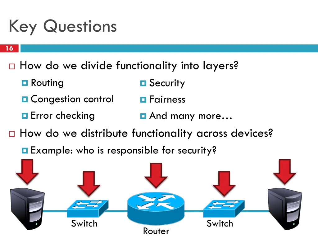 key questions
