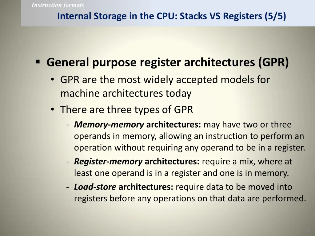 instruction formats 15