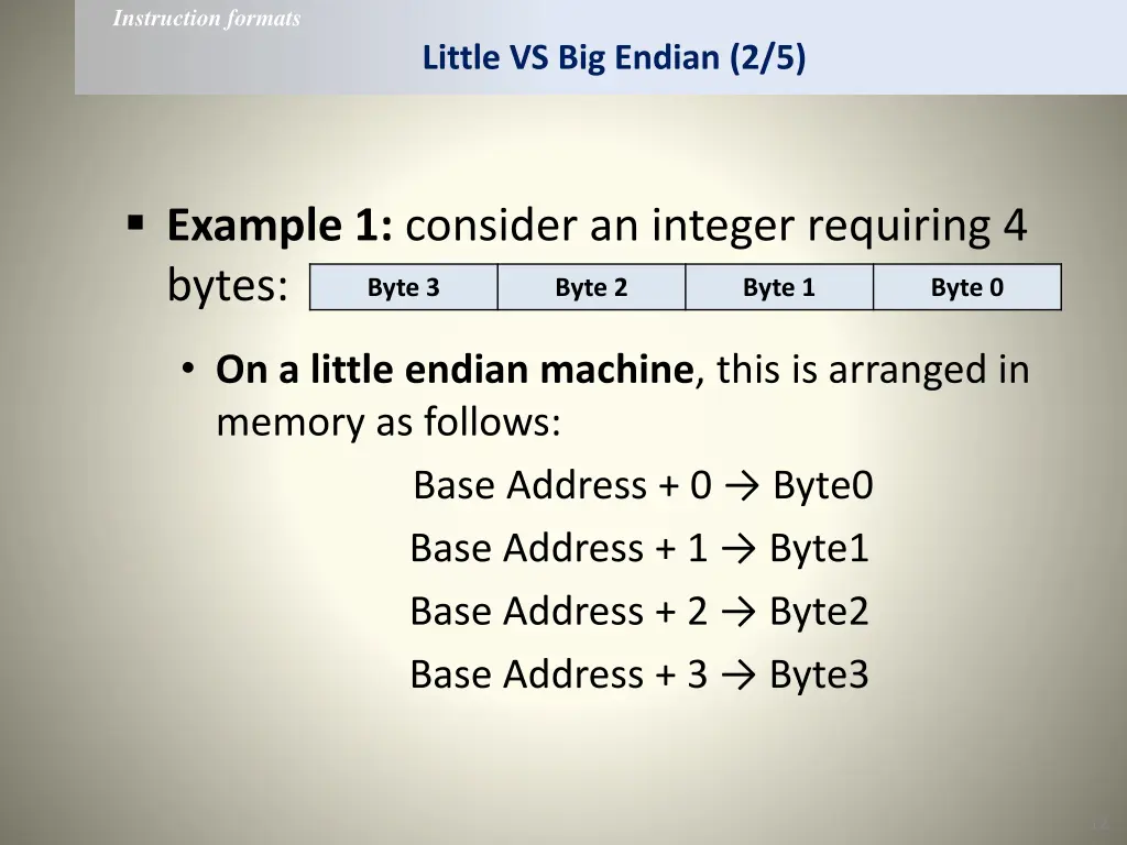 instruction formats 7