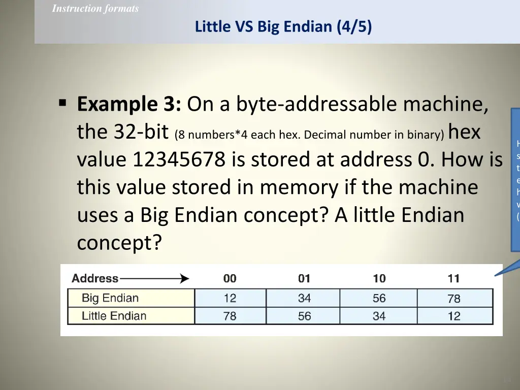 instruction formats 9
