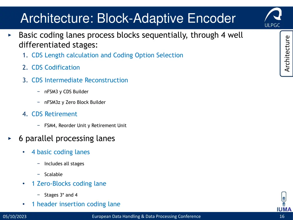 architecture block adaptive encoder basic coding