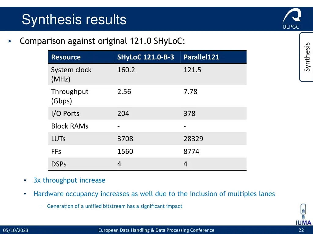 synthesis results 1