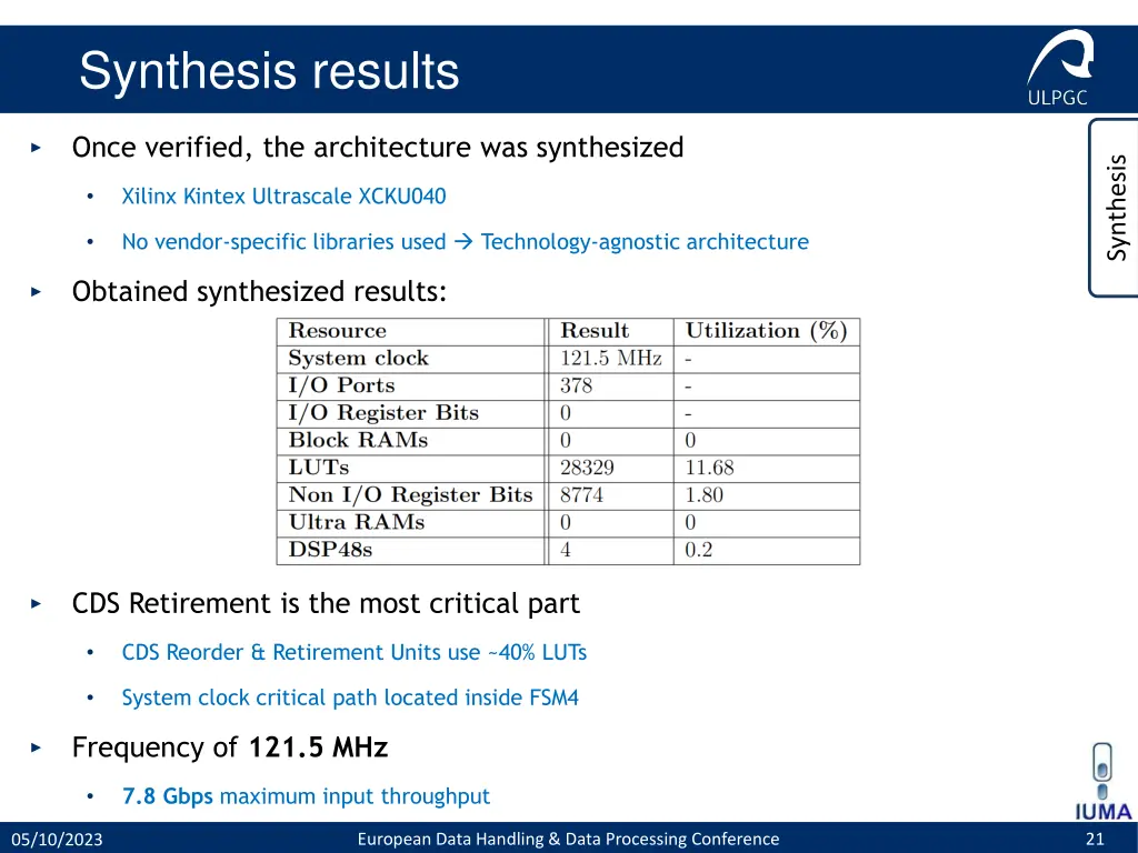 synthesis results