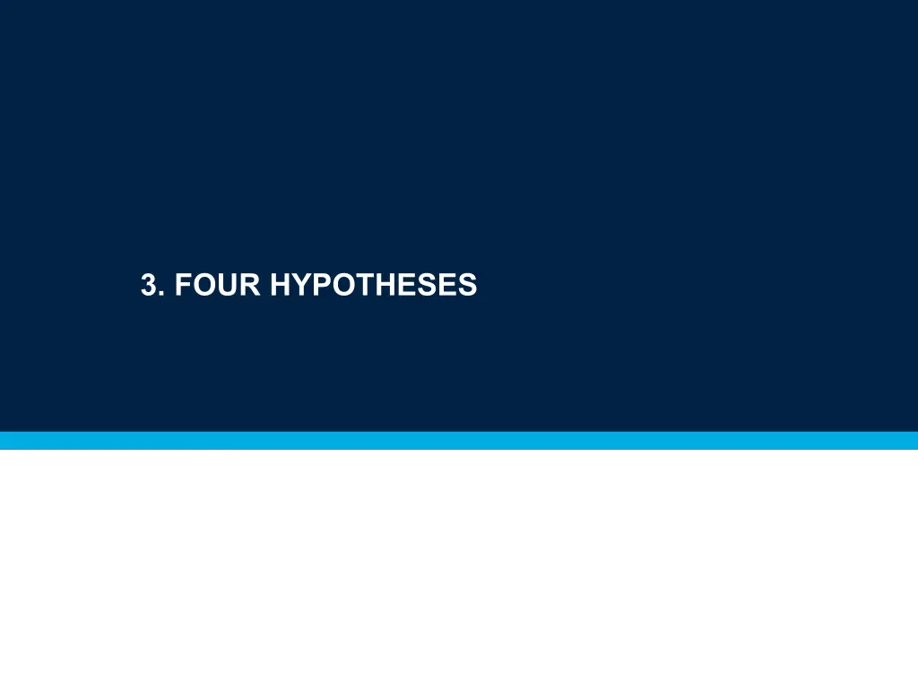 3 four hypotheses