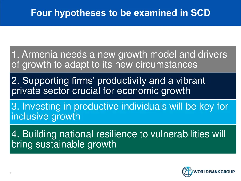 four hypotheses to be examined in scd
