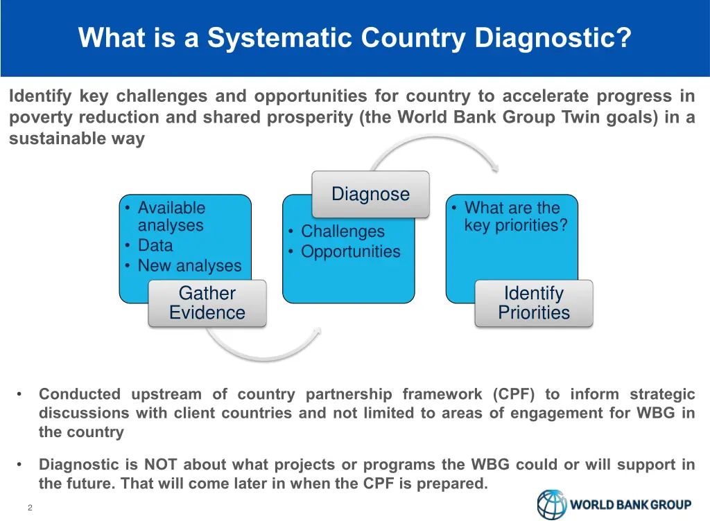 what is a systematic country diagnostic