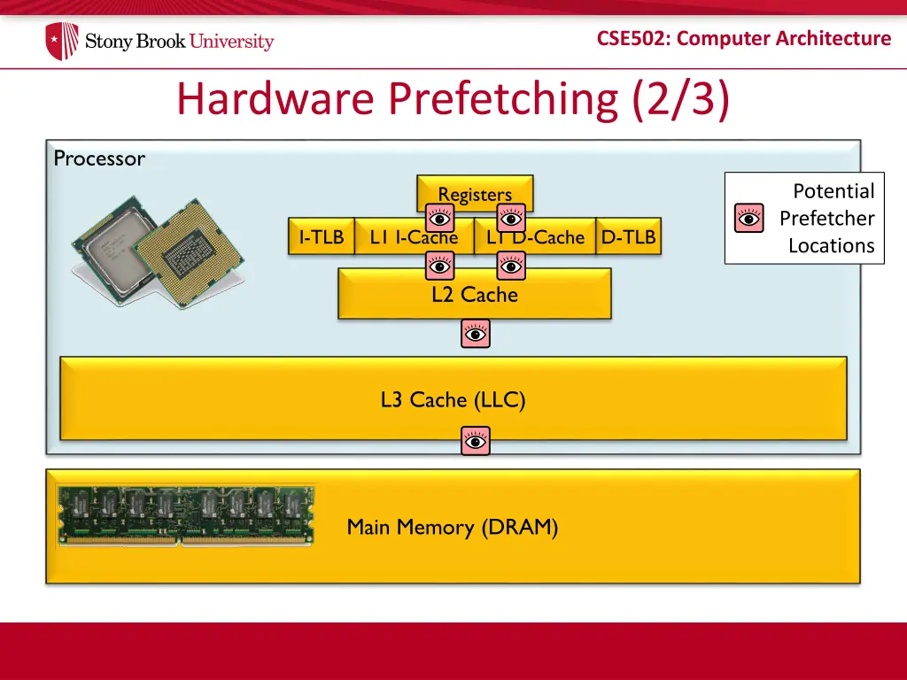 cse502 computer architecture 10