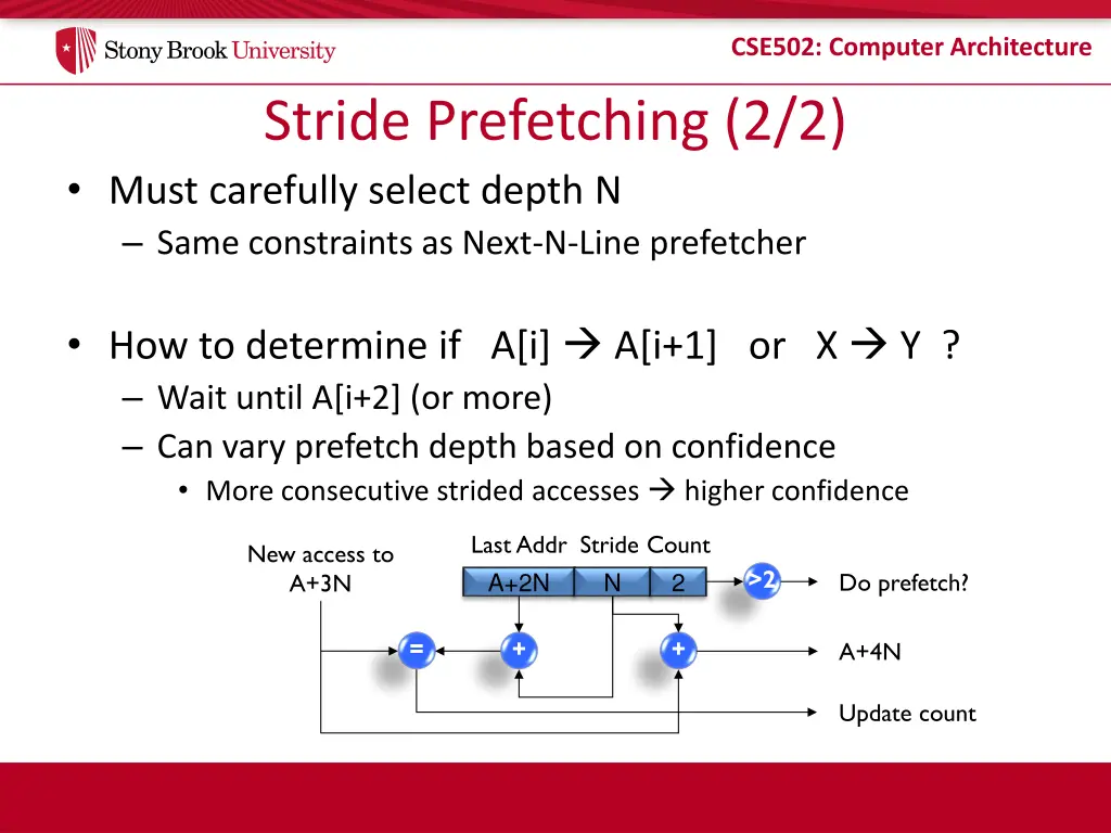 cse502 computer architecture 17