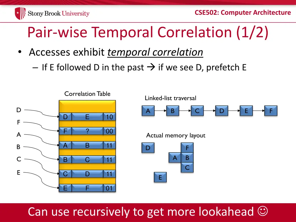cse502 computer architecture 23