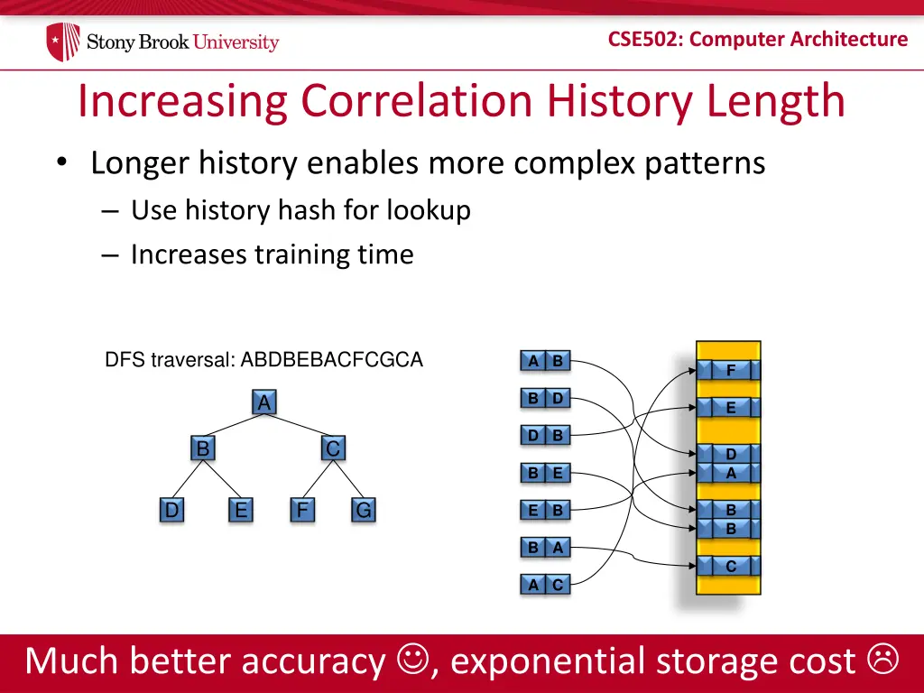 cse502 computer architecture 25