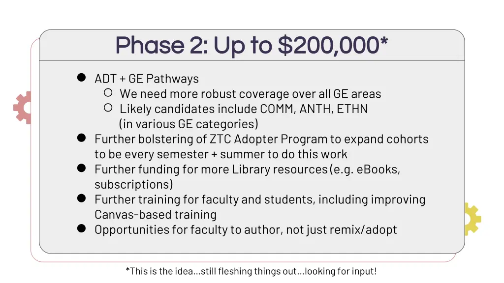 phase 2 up to 200 000 phase 2 up to 200 000