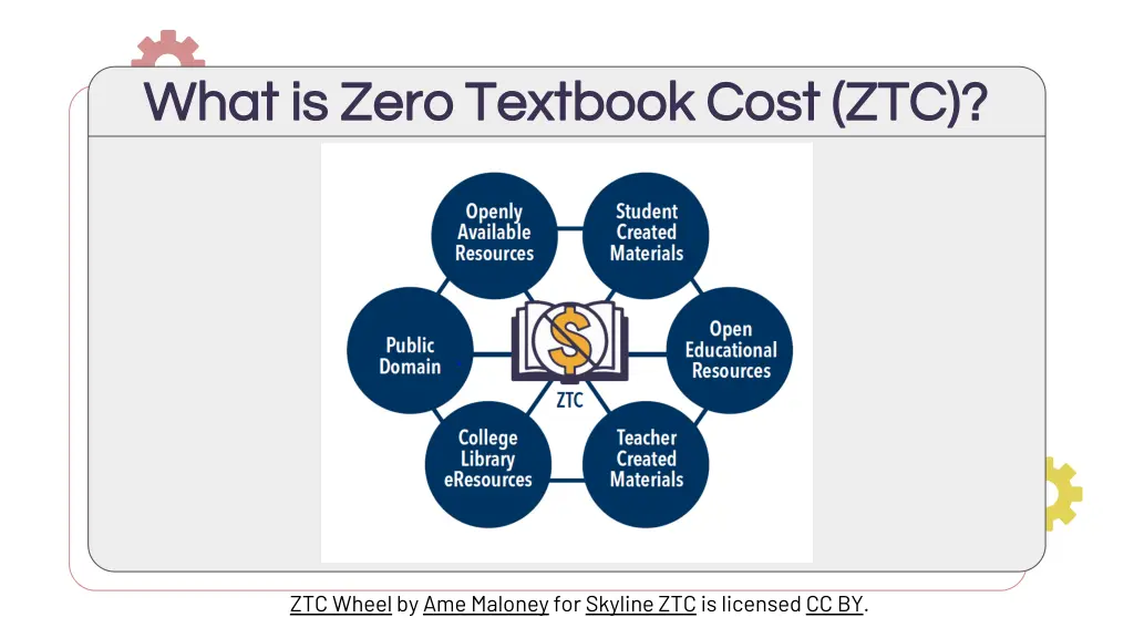 what is zero textbook cost ztc what is zero