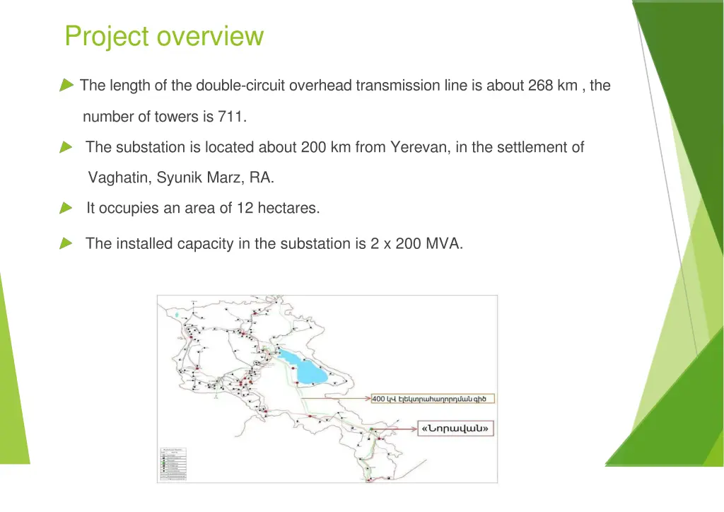project overview
