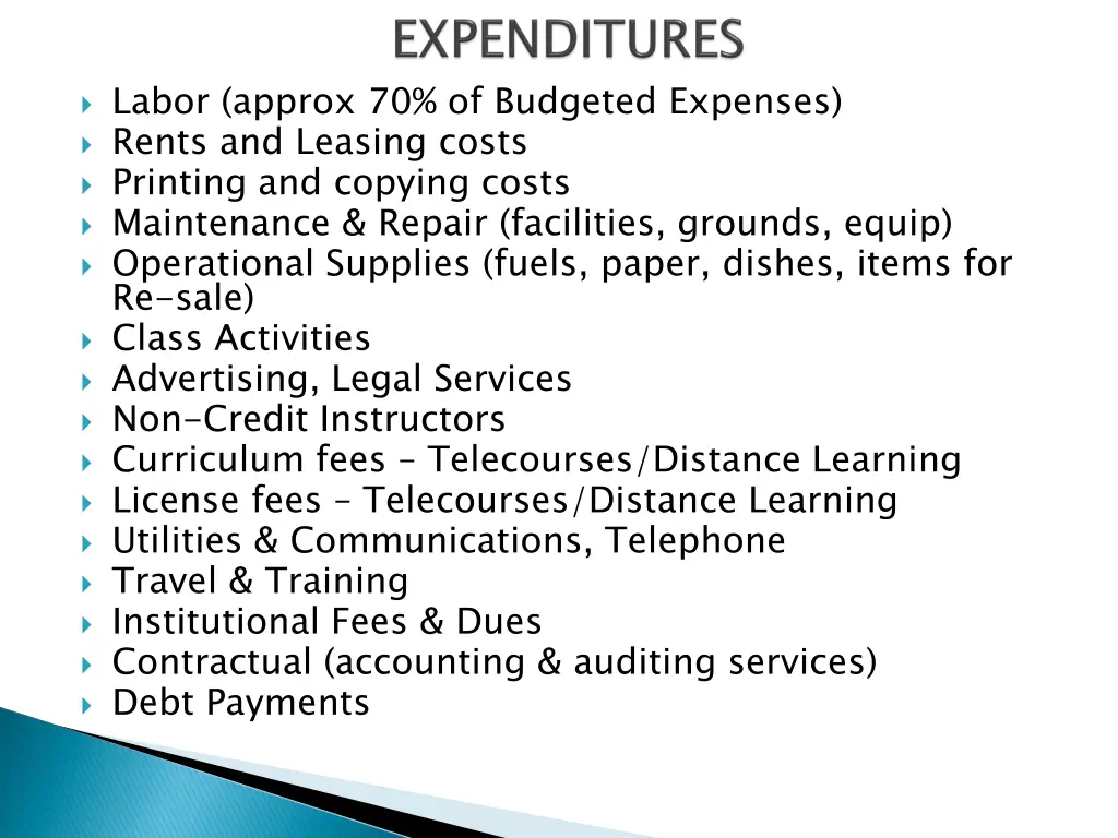 labor approx 70 of budgeted expenses rents