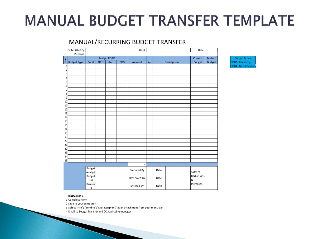 manual recurring budget transfer