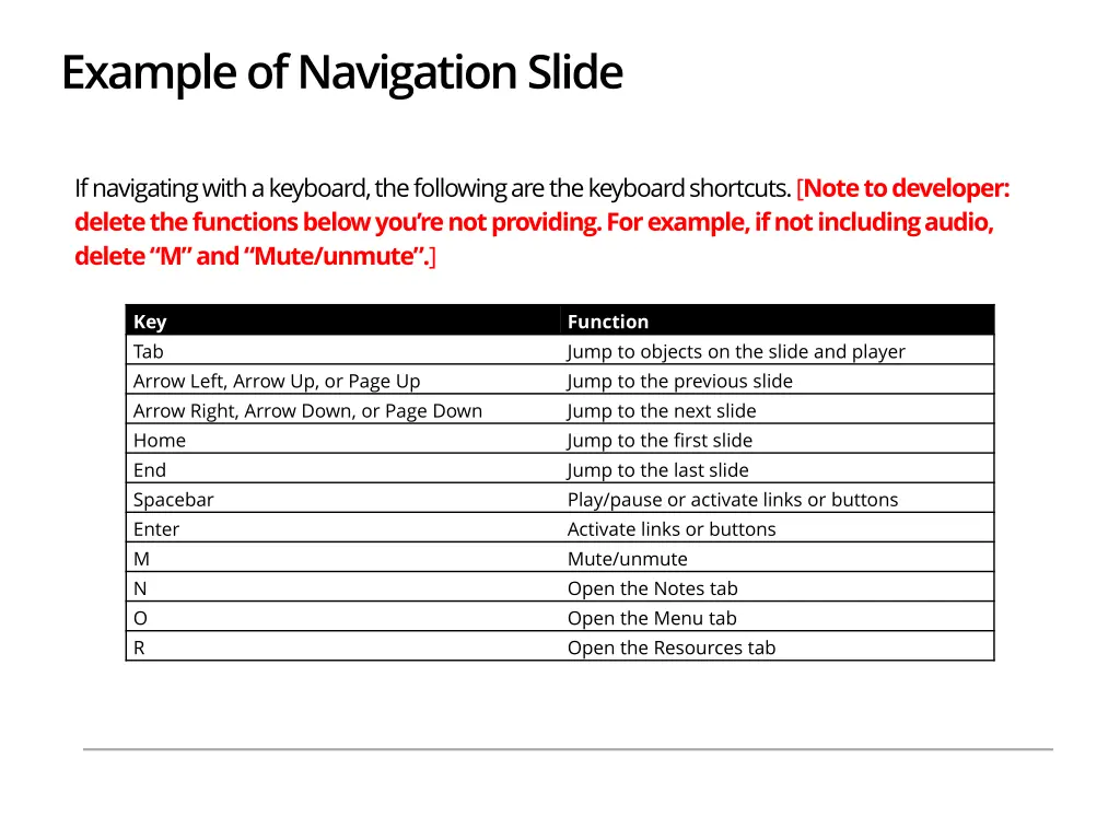 example of navigation slide