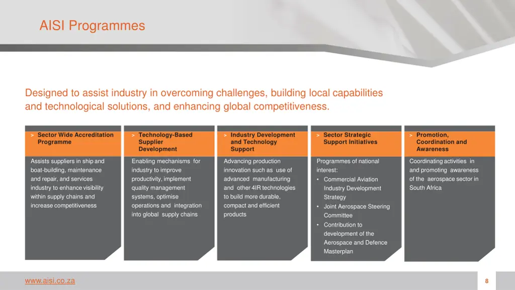 aisi programmes
