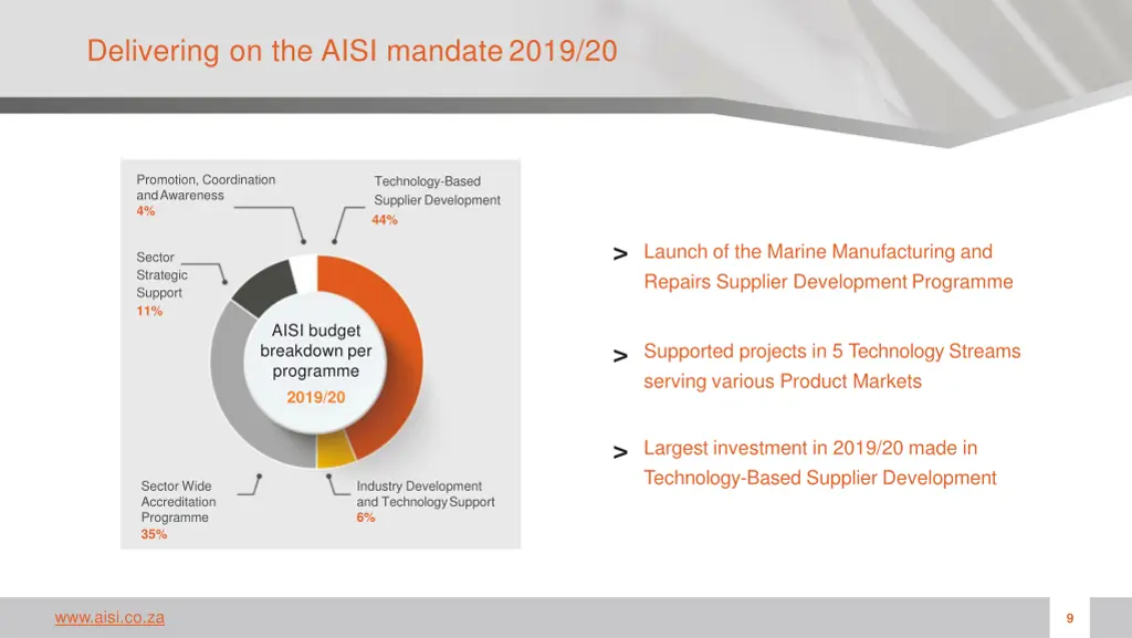 delivering on the aisi mandate 2019 20