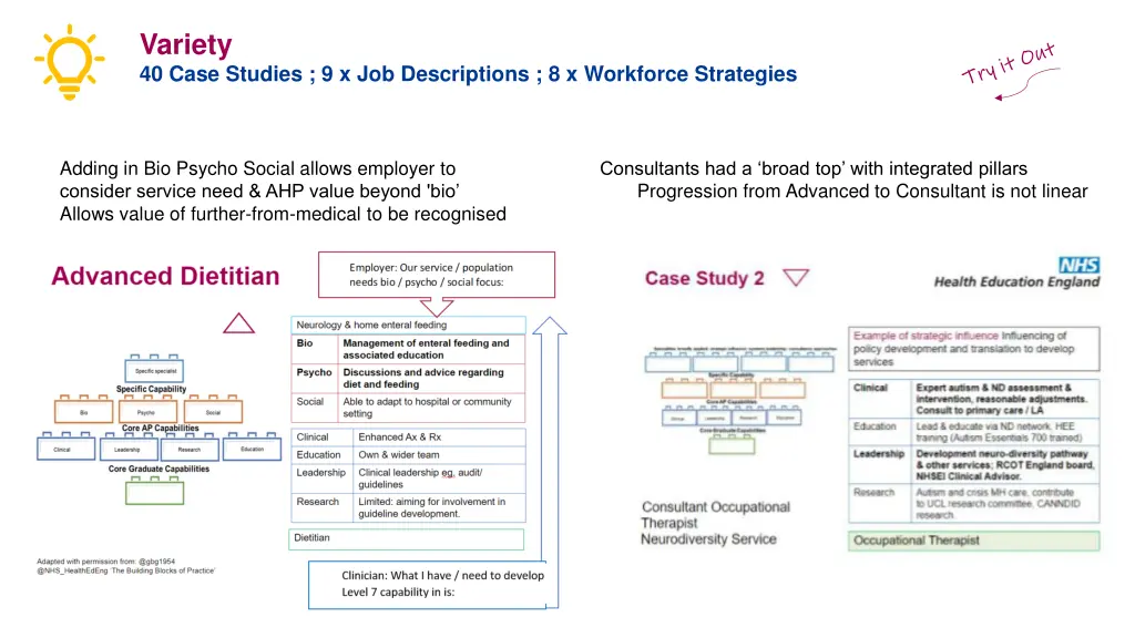 variety 40 case studies 9 x job descriptions