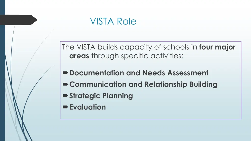 vista role