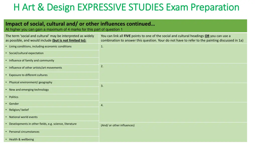 h art design expressive studies exam preparation 1