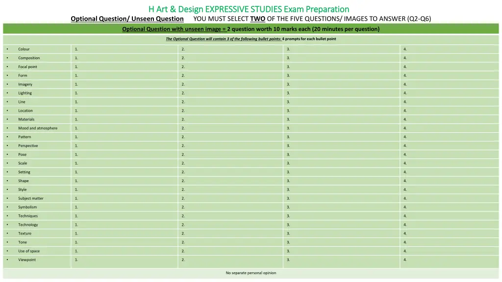 h art design expressive studies exam preparation 2