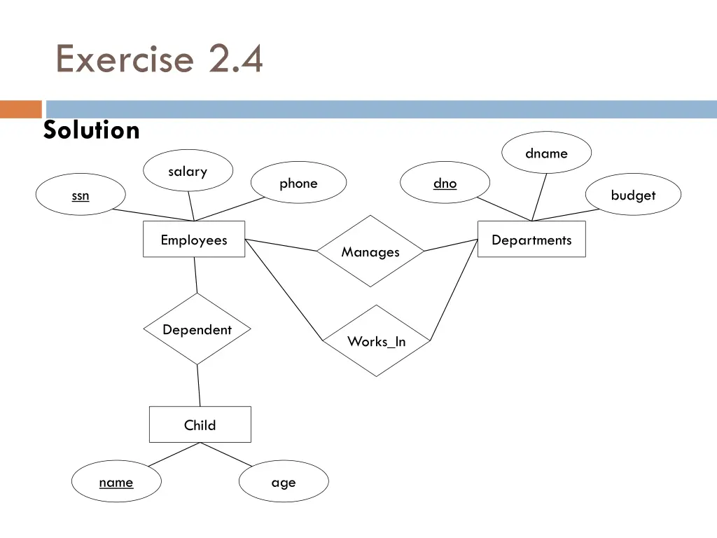exercise 2 4 3