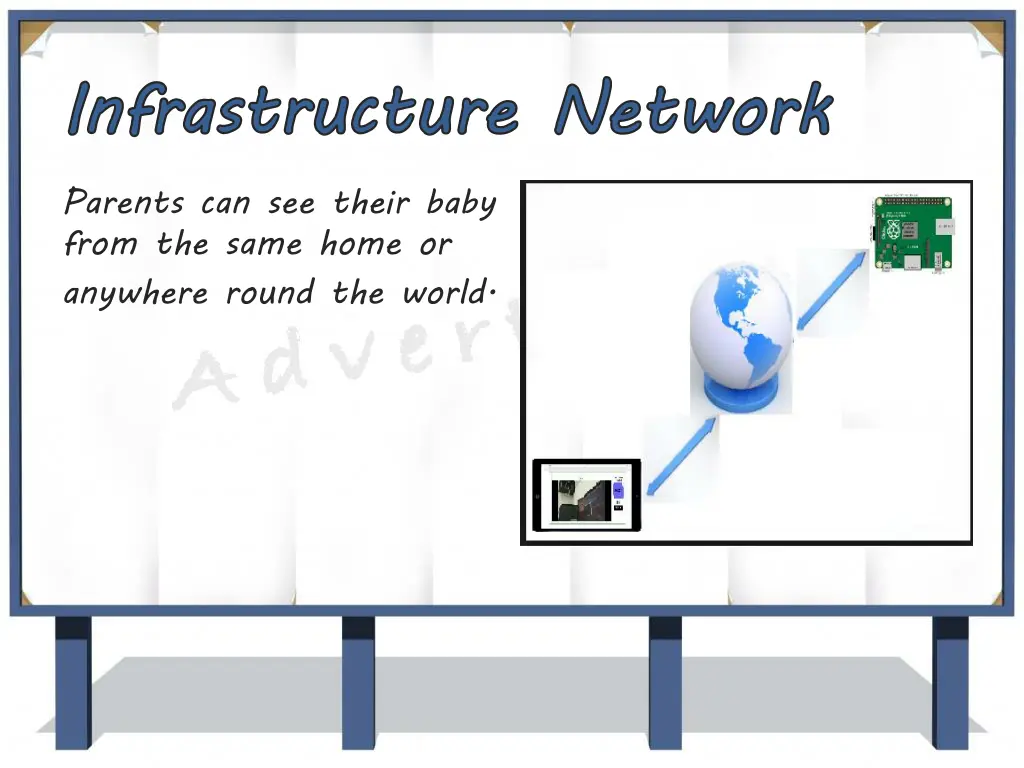 infrastructure parents can see their baby from